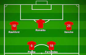 United's formation was the 12 may 2005 takeover of manchester united by american businessman malcolm glazer. Z2mfgp7gq73 Am