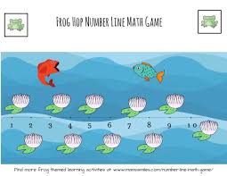 Top sellers most popular price low to high price high to low top rated products. Frog Hop Number Line Math Game Educational Activity For Kids