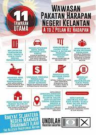 Pakatan harapan memang melakukan kejutan demi kejutan dalam pilihanraya kali terutamanya selepas bekerjasama dengan seteru politik mereka. Facebook