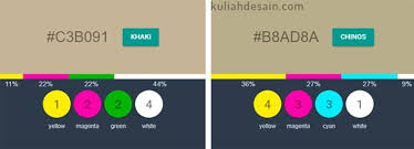 We did not find results for: Rumus Campuran Warna Beserta Contohnya Kuliah Desain