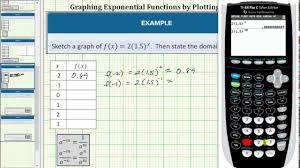 graph an exponential function using a table of values