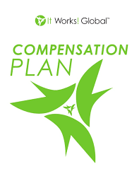 It Works Independent Distributor Compensation Plan Body