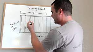 On the floor, lay out and mark the location of the wall, fasten the steel track (photo 2), and then locate the position of the ceiling track using a plumb bob or a level held against a steel stud. Framing Tip And An Introduction To Stud Layout Youtube