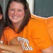 Kayla Gooch (kaylagooch)