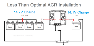 Battery charging threshold voltage by dropping the required amount of supply voltage to the relay coil. Making Sense Of Automatic Charging Relays Marine How To