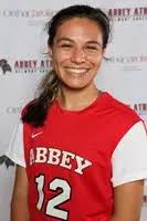 2014 Women's Soccer Roster