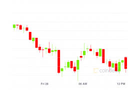 View the latest cryptocurrency news, crypto prices and market data. Finy5sm3hsmyum
