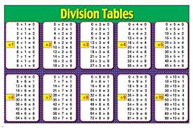 52 Multiplication Tables 1 20 Pdf 1 20 Multiplication Pdf