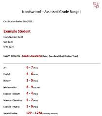 Mar 02, 2018 · the reform has been phased over a number of years and it will take until summer 2020 for all reformed gcse subjects to move to the new grade scale. Gcse Grade Awarding 2021 Noadswood School