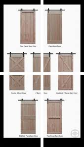 Interior Panel Doors Custom Exterior Doors Bathroom Doors Porte Grange Portes De Grange Interieur Quincaillerie De Porte De Grange