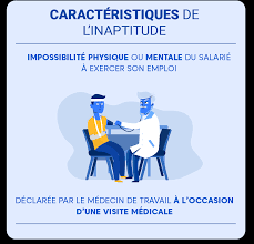 Tout Savoir Sur Le Licenciement Pour Inaptitude Justifit Fr