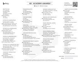 Take a picture or upload one to find similar images and products. Bing S New Academy Awards Guide Is One Stop For Awards Info Including Finding Your Celebrity Doppelganger Stories