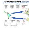 The increase in silver circulation that occured because of columbian exchange led to massive inflation, which affected the exchange of all crops as their value was based on silver. 1