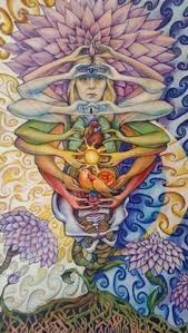 290 Spirit Of Chakra Art Ideas Chakra Art Chakra Art Welcome to the spiritual acrylic painting gallery at novica. 290 spirit of chakra art ideas chakra