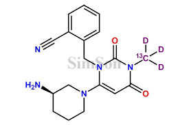 Image result for Alogliptin