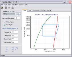 Refrigerant Selection With Mollier Chart Ph Diagram