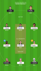 We design and make 1940's authentic styled clothing inspired by our exclusive archive and crafted in our signature rayon crepe de chine fabric. Mnr W Vs Sob W Dream11 Prediction Fantasy Cricket Tips Today S Playing 11 And Pitch Report For The Hundred Women S Match 19