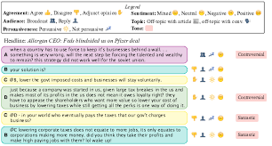 Account linked to your other account, and you do not need to enter a cell phone number to create a yahoo! Yahoo Research Researching The Definition Of Good Online
