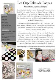 Cupcake Paques En 2020 Recette Cupcake Cupcakes Recette