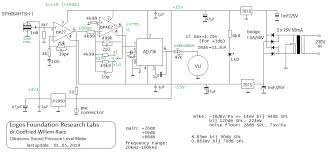 Ultrasound Spl Meter By Godfried Willem Raes