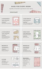 Nobody wants to scoot their up to the table and catch the rug in the process. Rug Placement Guide Coolguides