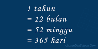 Dalam menghitung satu tahun berapa minggu, kita gunakan apa yang telah kita ketahui sebelumnya, yaitu satu tahun ada 365 hari dan 1 minggu ada 7 hari. 1 Tahun Berapa Bulan Berapa Minggu Berapa Hari Ukuran Dan Satuan