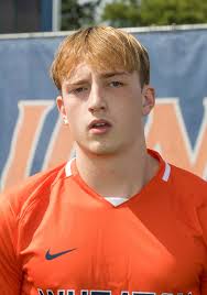 2024 Men's Soccer Roster