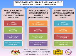 Mohd majid pengarah cawangan kontrak dan ukur bahan jkr malaysia certificate in legal practice (clp) m.sc. Unit Pembangunan Kompetensi Cawangan Kontrak Dan Ukur Bahan Ibu Pejabat Jkr Malaysia