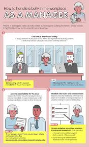 It isn't just happening to teens. Infographic How To Deal With A Workplace Bully Leaderonomics