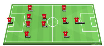 If tigres pull off the upset, that would result in a +1200 payout while the tie received +550 odds. Bayern Munich Vs Tigres Probable Lineups Prediction Tactics Team News Key Stats