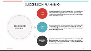 Free downloadable succession planning templates document 600600 succession planning talent management google search 728546. Corporate Succession Planning Free Powerpoint Template