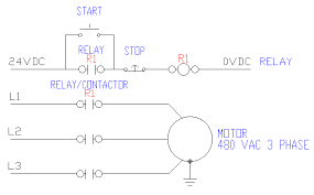 How to wire a contactor and overload start stop 3 phase motor control. Control Wiring 3 Wire Control Start Stop Circuit