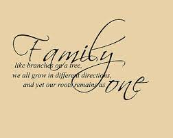We did not find results for: Quotes About Christian Family 68 Quotes