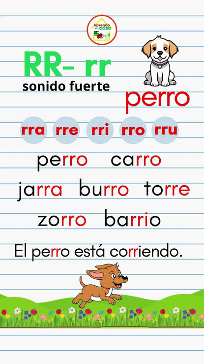 Palabras con RR para Niños - Aprende a Leer con Ejemplos Cortos