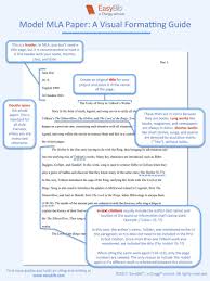 Write down that title, write your essay, and then circle back to the title to tweak it as needed. How To Format An Essay In Mla Arxiusarquitectura