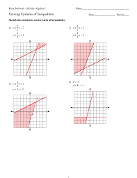 Systems of inequalities worksheet in an understanding medium can be used to try students capabilities and knowledge by answering questions. 7 6 Systems Of Inequalities