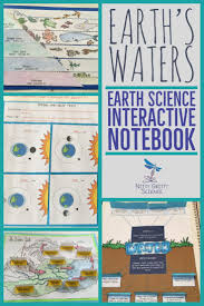Earth S Waters Earth Science Interactive Notebook Includes The Following Concepts Earth The Interactive Science Notebook Earth Science Interactive Notebooks