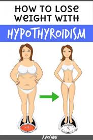 Pin On Healthy Lifestyle