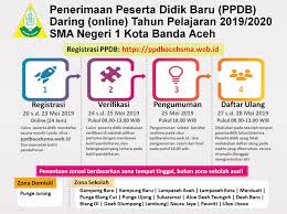 Sahabat operator dapodik yang berbahagia. Penerimaan Peserta Didik Baru Online Tp 2019 2020 Sma Negeri 1 Banda Aceh