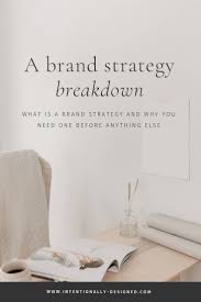 A good creative brief produces thoroughbred creative work. 72 Creative Brief Ideas In 2021 Creative How To Plan Brief