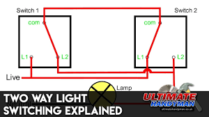 The first pole and second pole of the spdt switch s1 is connected to the corresponding first and the second pole it makes an arrangement that, to close the circuit both the switches should be in the same position in order to make the two common poles in. Two Way Light Switching Explained Youtube