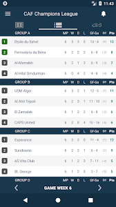 Caf champions league football scores, fixtures, tables & more at scorespro. Download Scores For Caf Champions League Africa Live Goals Free For Android Scores For Caf Champions League Africa Live Goals Apk Download Steprimo Com