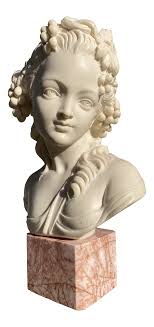 Used Fine Art for Sale in Denver