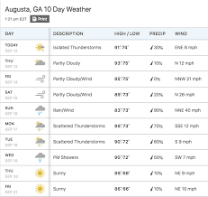 Detailed weather forecast for today, tomorrow, the week, 10 days, and the month on weather forecast accurate to a district level. Will Hurricane Florence Hit Augusta Ga When Heavy Com