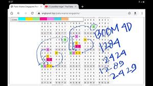Tarikan paito sgp kamis 15 april 2021 | paito warna singapore pools. Prediksi Togel Youtube Channel Analytics And Report Powered By Noxinfluencer Mobile