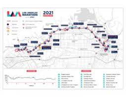 Route, course map, times, event details nate loop @ nate_loop. Rrw La Marathon Moves To The Fall With Updated Course Letsrun Com