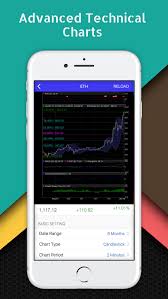 We've assembled some of the best you have access to bitcoin price charts, btc price ticker, and price alerts. Crypto Top Charts And Ratings App For Iphone Free Download Crypto Top Charts And Ratings For Ipad Iphone At Apppure