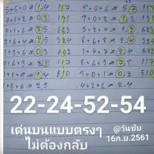 Thai Lottery Dubai Paper Thai Lottery 3up Tips For 16 09 2018