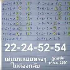 thai lottery dubai paper thai lottery 3up tips for 16 09 2018