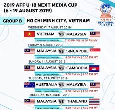 Malaysia vs thailand u18 final. Do Support Malaysia Team For The Education Malaysia Ho Chi Minh City Facebook